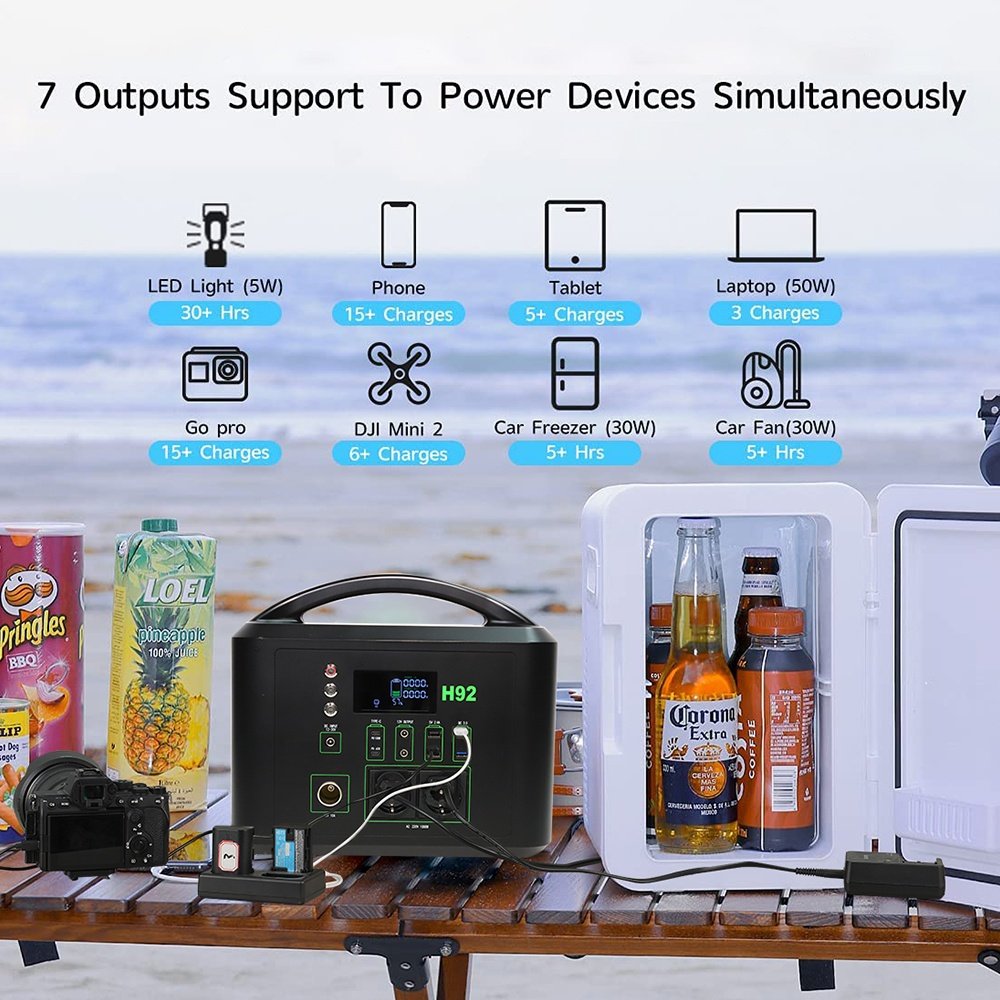 7 Outputs Support To Power Devices Simultaneously