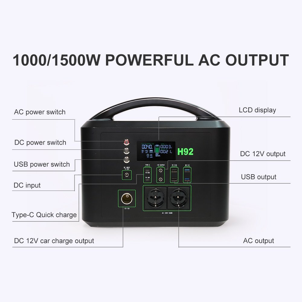 1000/1500W POWERFUL AC OUTPUT