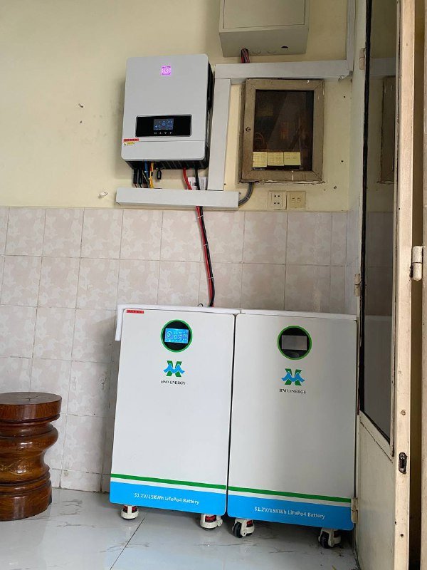 Current System Configuration