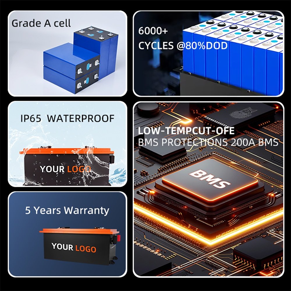 38.4v105ah rubber shell version features