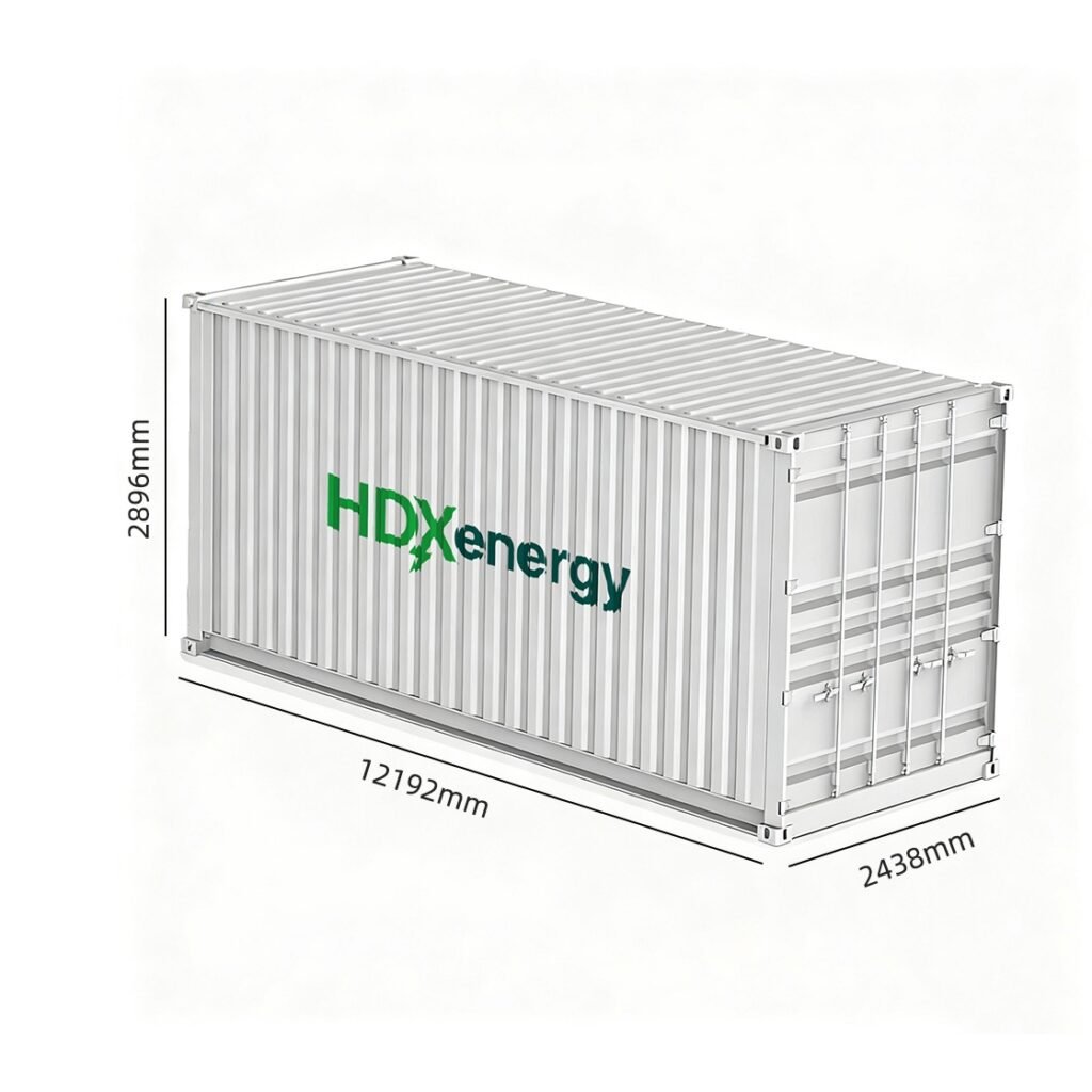 Pros and Cons of Investing in Microgrid Energy Systems