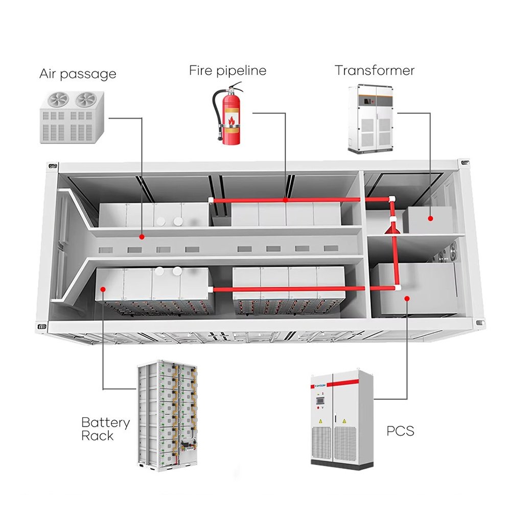 500kwh-3MWh Battery Energy Storage Container3