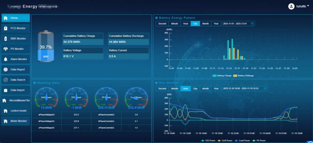 Full-Lifecycle Services