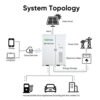 100kw215kwh System Topology