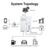 150kw315kwh System Topology