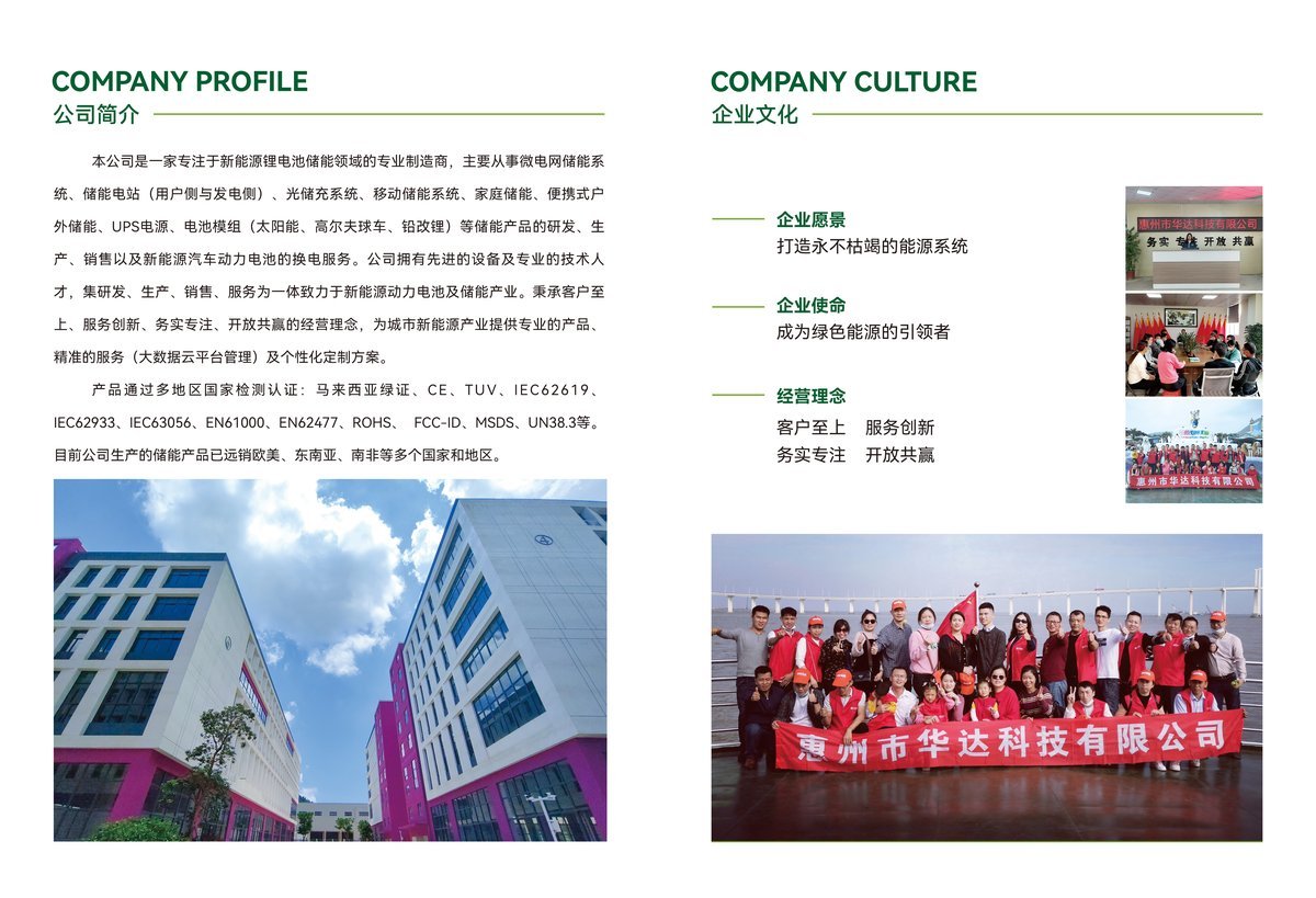 Company profile and corporate culture core information