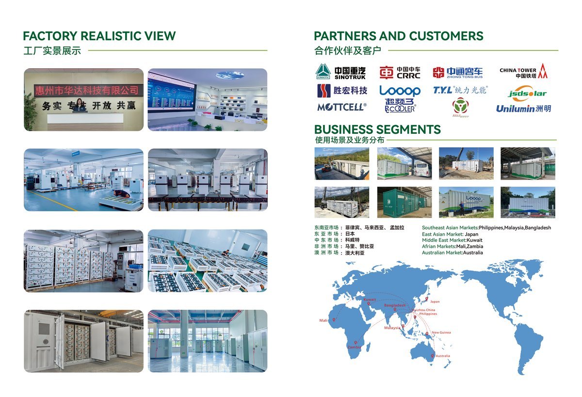 Factory tour: production lines, workshop, and global partner logo wall
